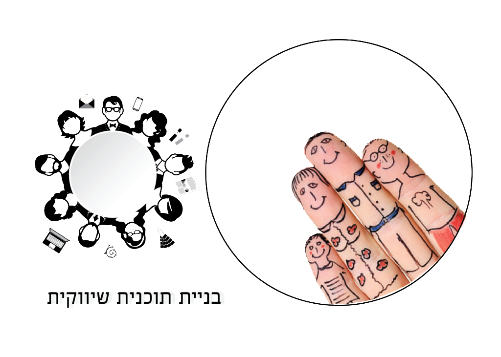 בניית תכנית שיווקית