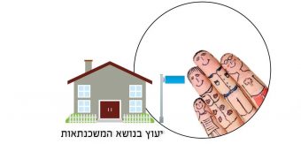 אצבעות ידיים עם איורים מחייכים על רקע בית קרקע פרטי